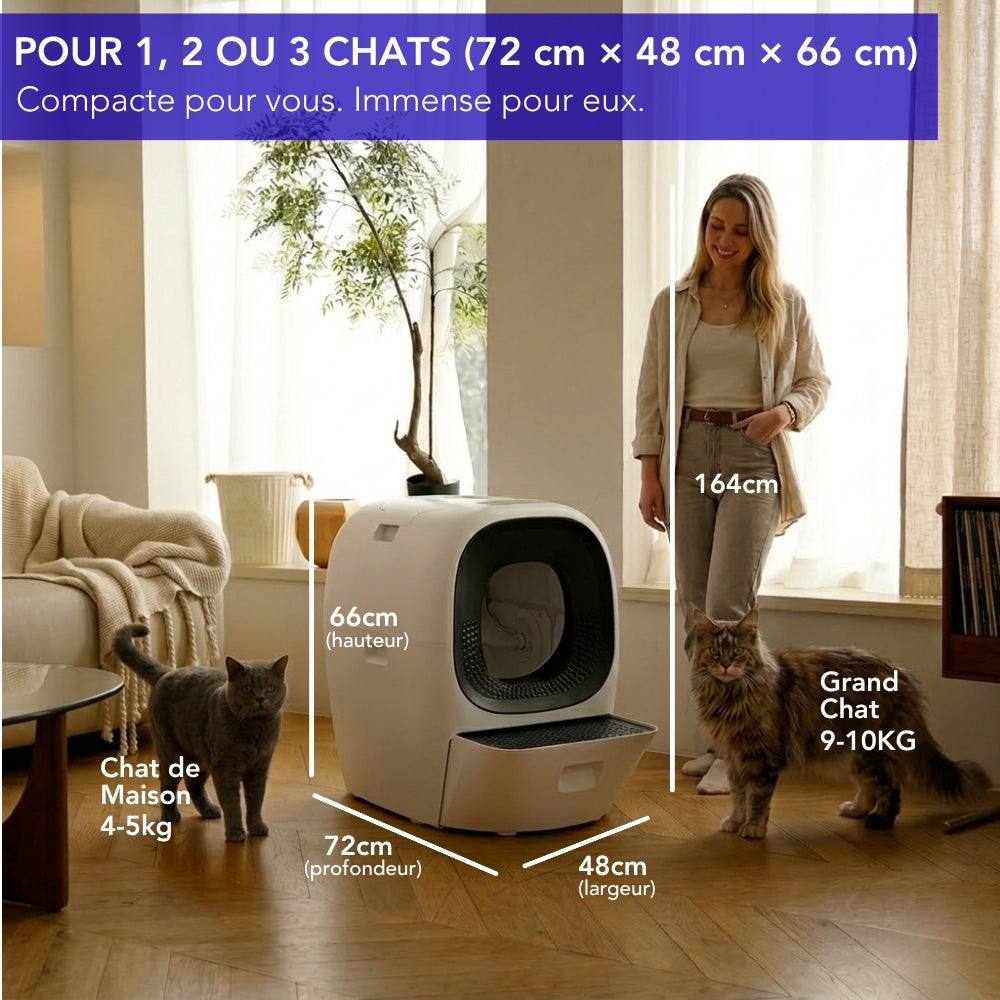 The only 100% AUTOMATIC litter box – LALAHOME