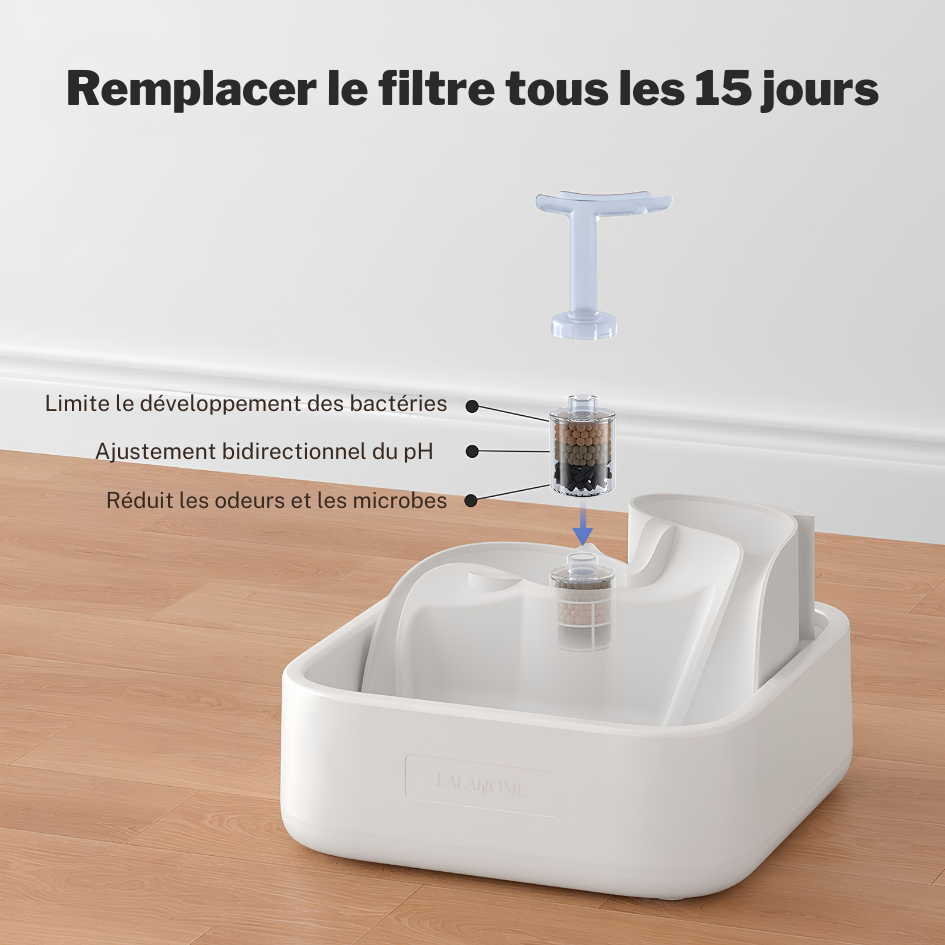 Cartouches de purification d'eau RealPura™ x6 — Charbon actif, zéolite & pierre médicale