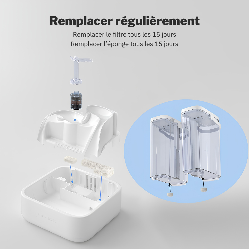 Cartouches de purification d'eau RealPura™ x6 — Charbon actif, zéolite & pierre médicale
