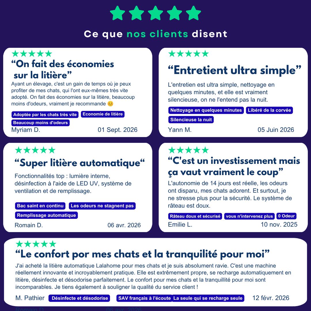 La seule litière 100% AUTOMATIQUE  – LALAHOME
