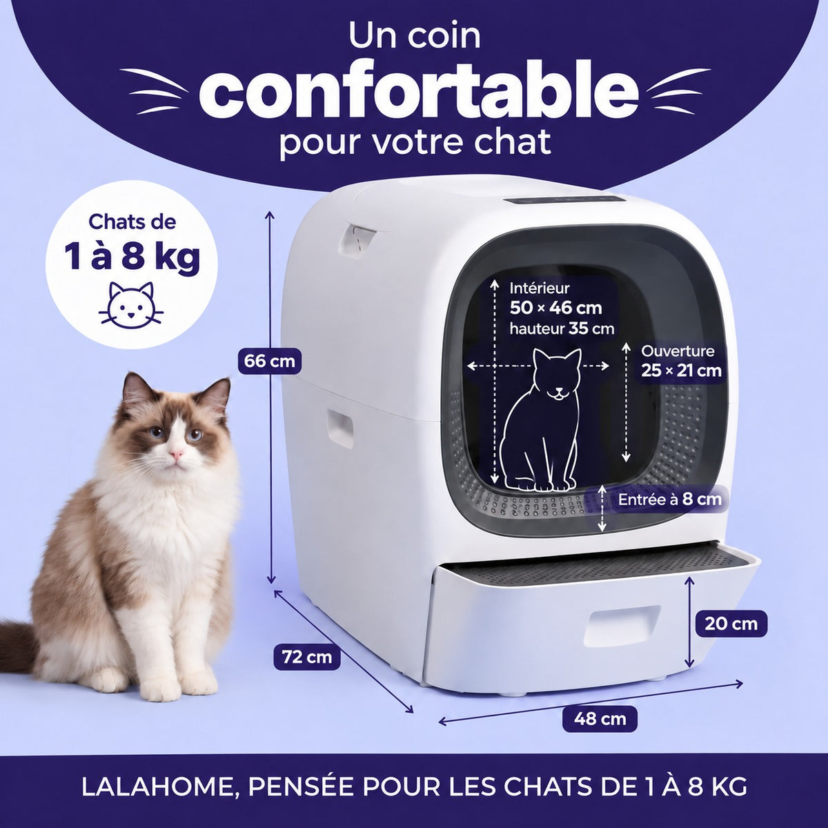 La primera caja de arena inteligente autorrecargable – Lalahome