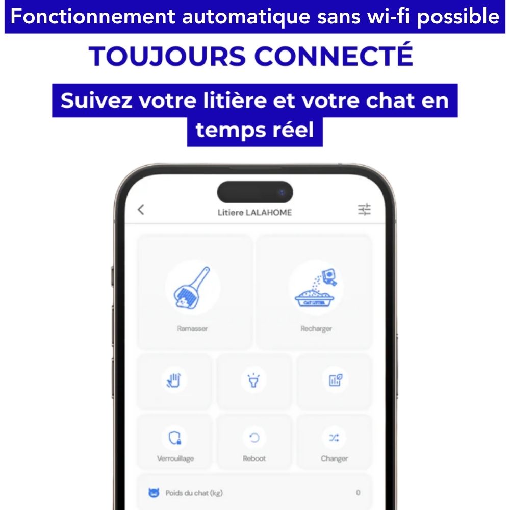 La seule litière 100% AUTOMATIQUE  – LALAHOME