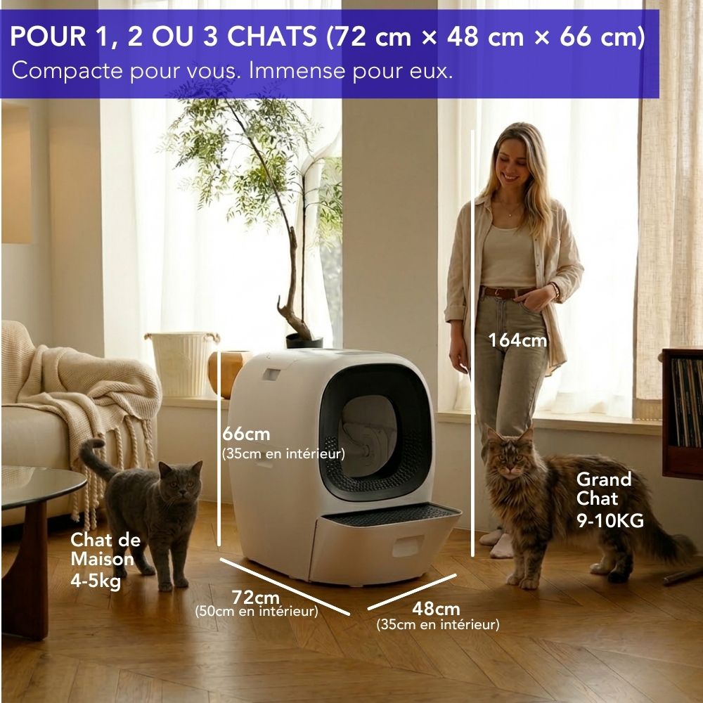 La seule litière 100% AUTOMATIQUE  – LALAHOME