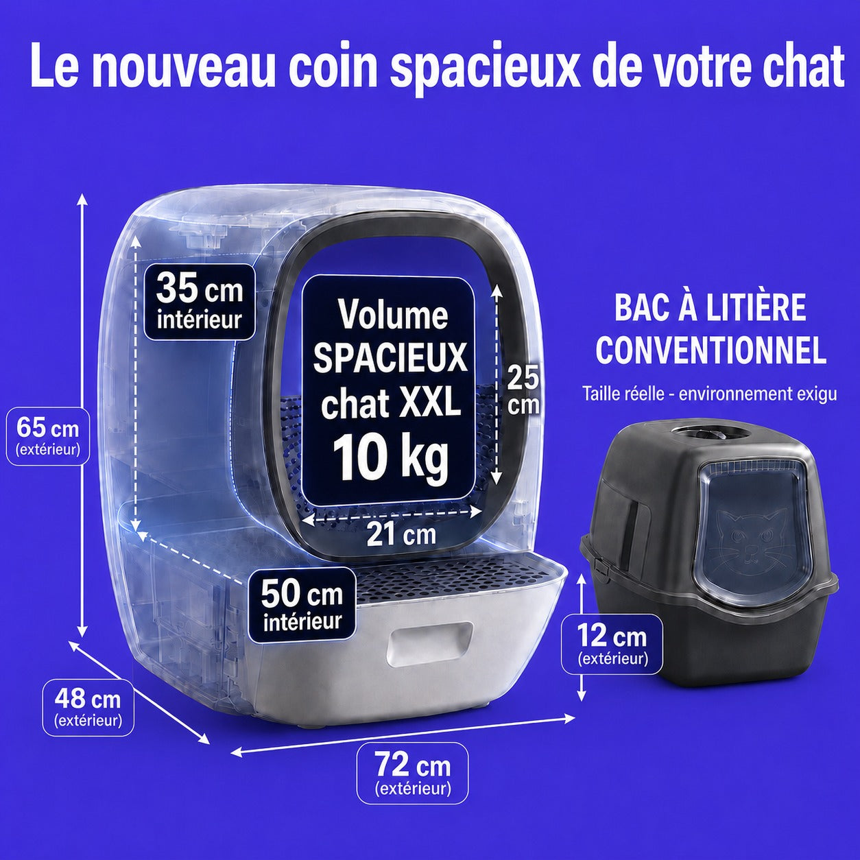 La seule litière 100% AUTOMATIQUE  – LALAHOME